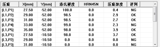 MHRS-150-XYZ “奧龍芯”全自動洛氏硬度計(jì)4993.png